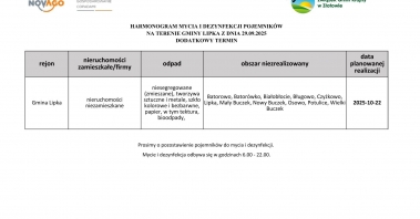 Lipka - zaległa myjka firmy JPG-1.jpg